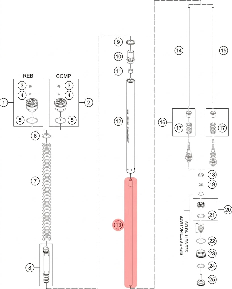 Diagram position for S50122000200000