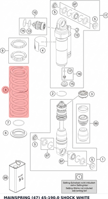 Diagram position for S81980001100028