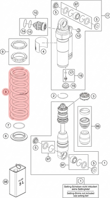 Diagram position for S81980001200028